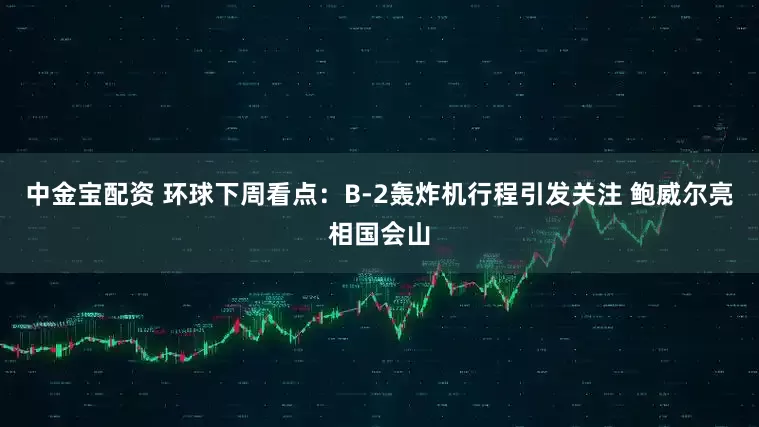 中金宝配资 环球下周看点：B-2轰炸机行程引发关注 鲍威尔亮相国会山