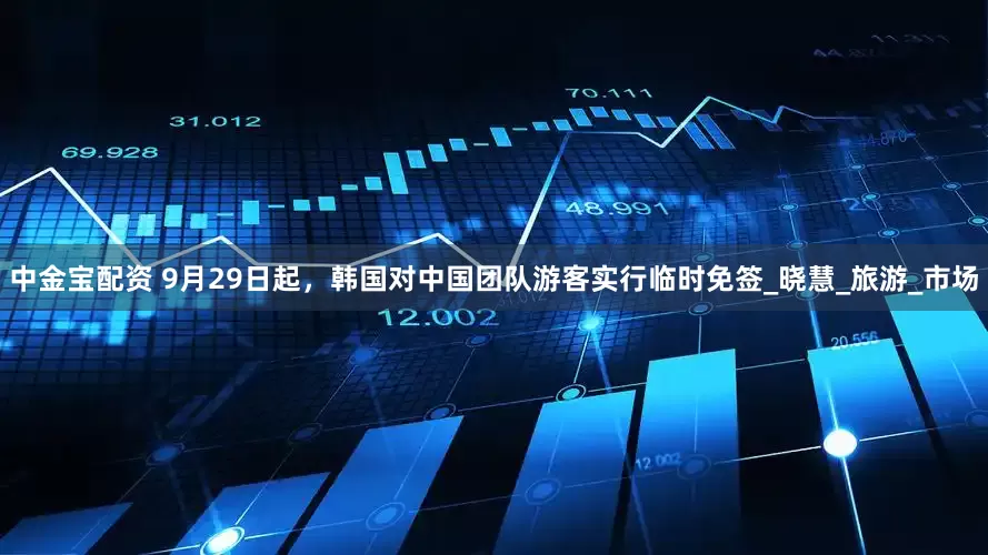 中金宝配资 9月29日起，韩国对中国团队游客实行临时免签_晓慧_旅游_市场